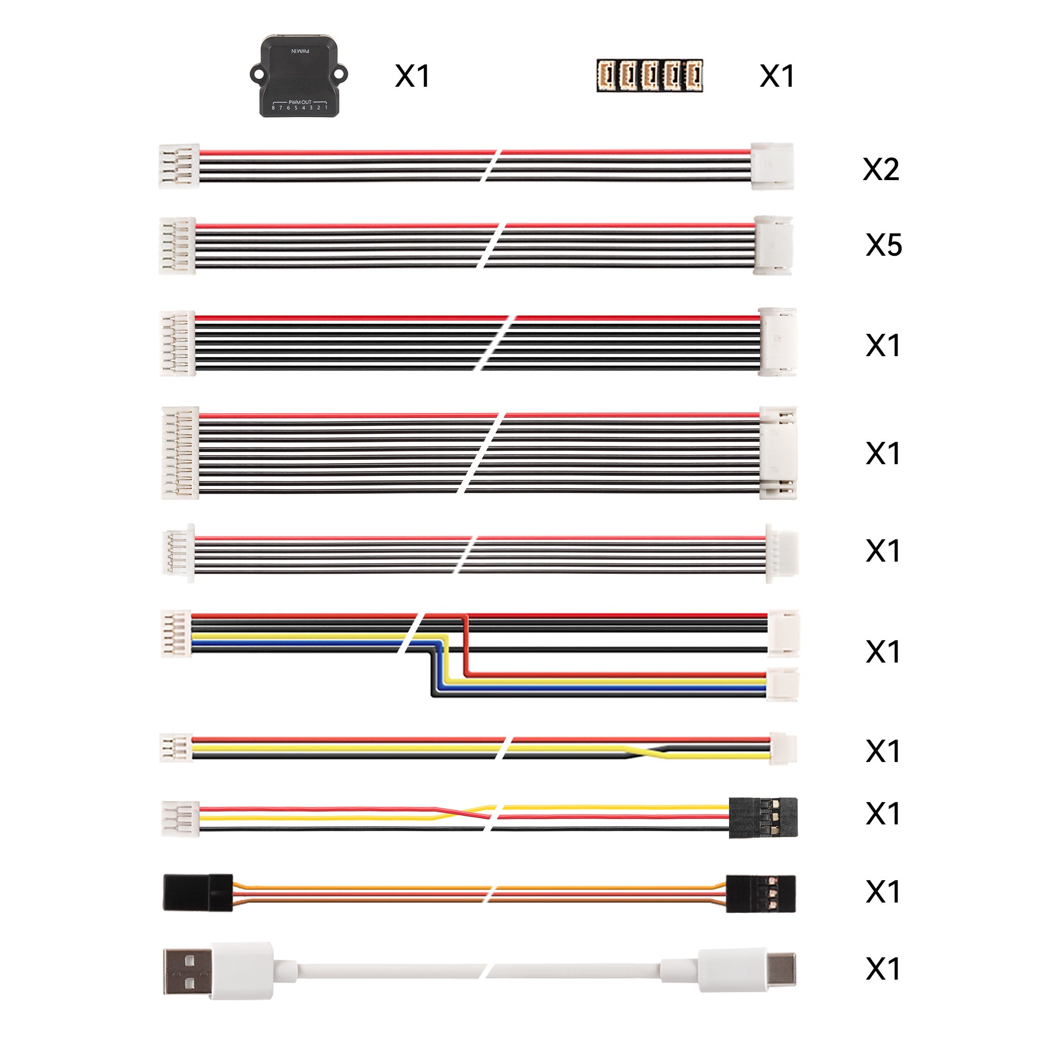 Durandal Cable Set
