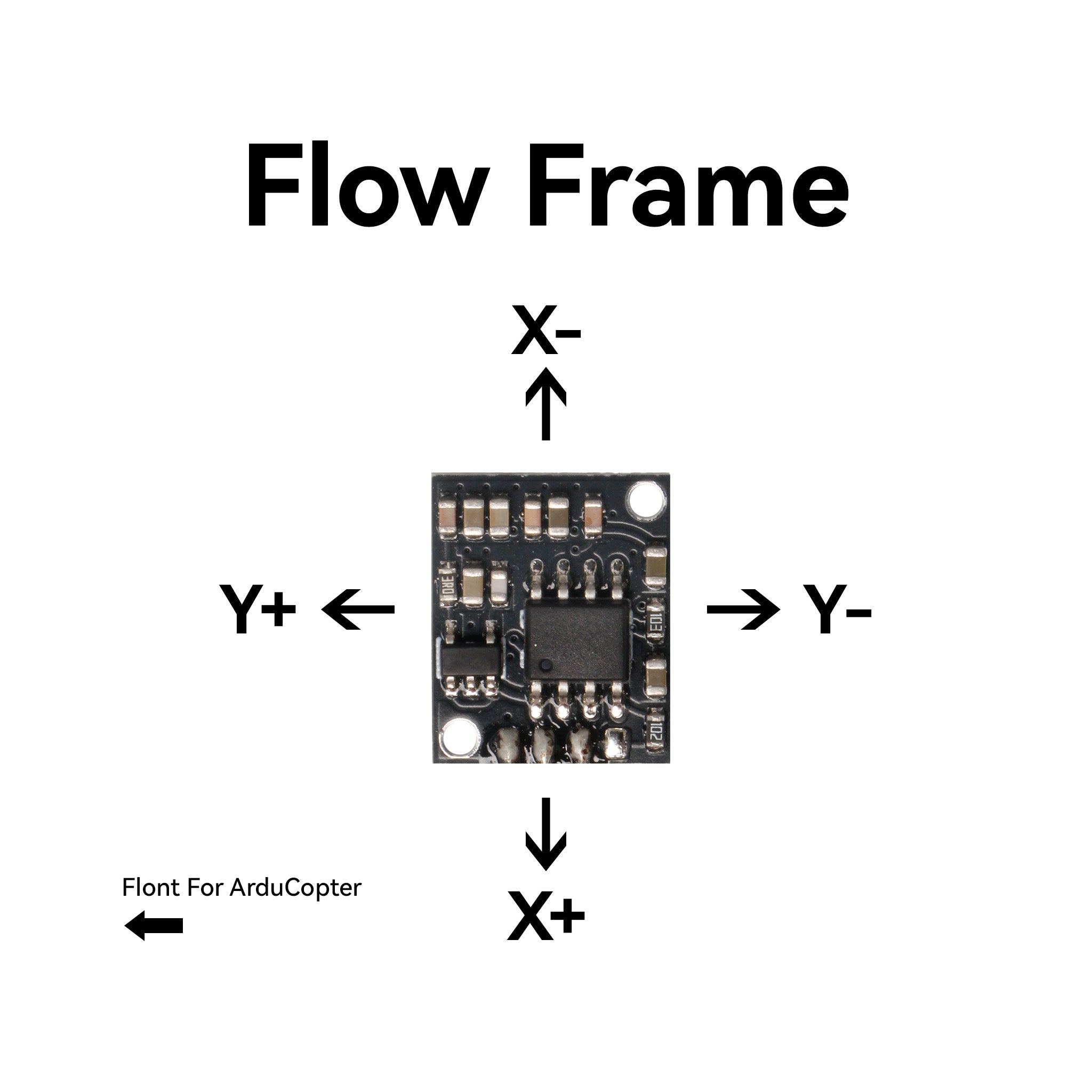 PMW3901 Optical Flow Sensor