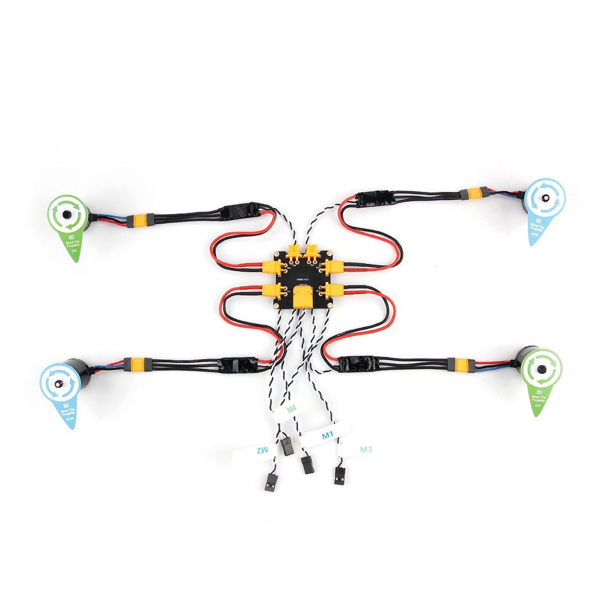 X500 V2 Kits