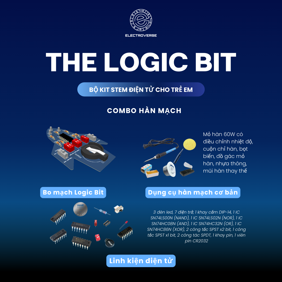 Logic Bit - STEM Electronics Logic Gates Kit for Students & College Students view 5